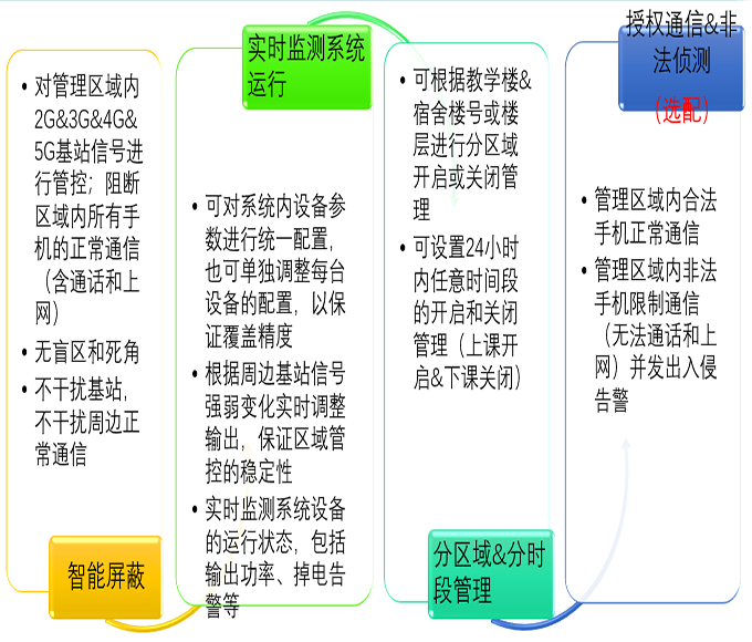 武汉图1