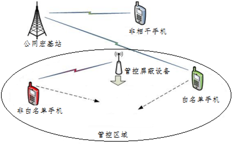 武汉图5